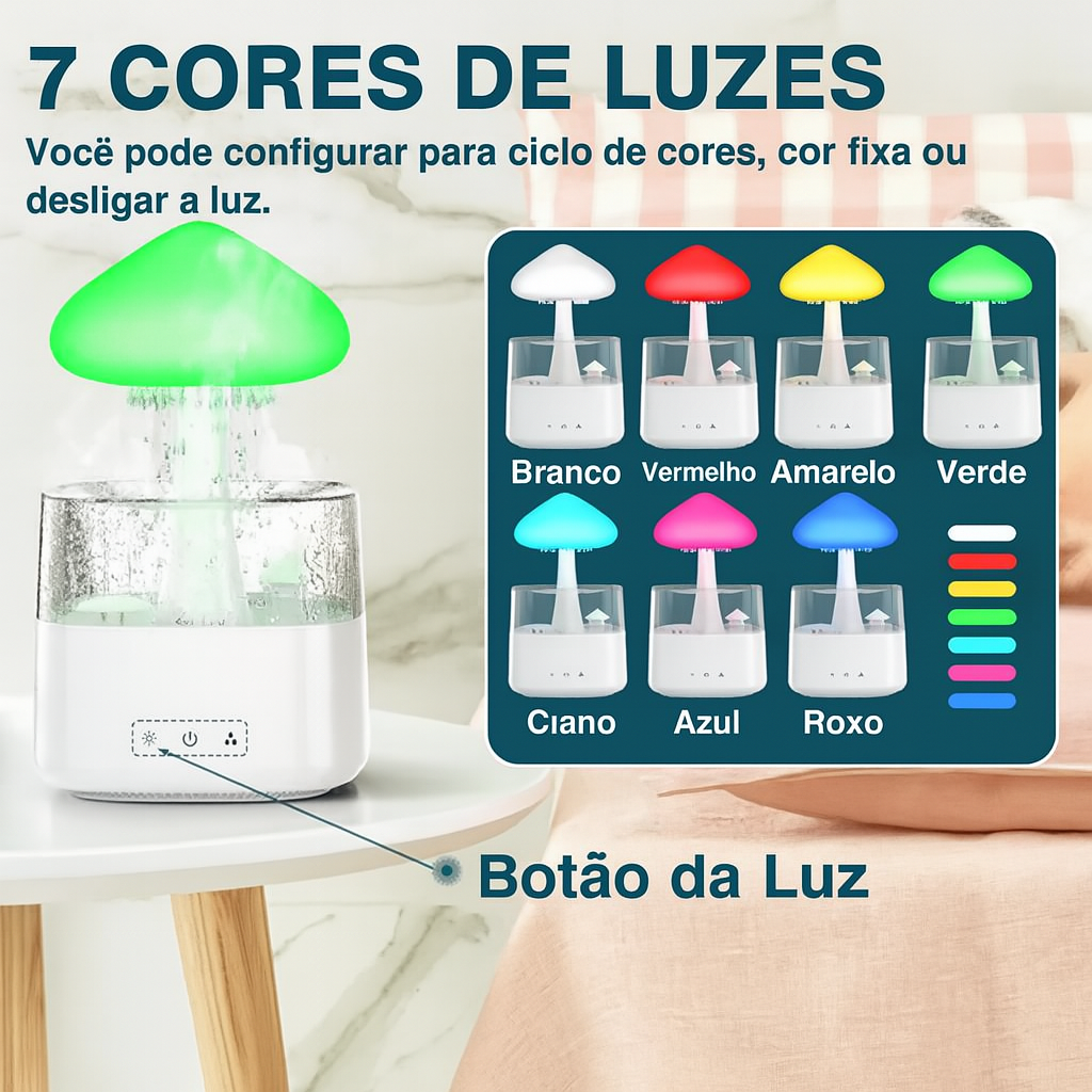 Umidificador Difusor De Aroma De design Nuvem e Chuva 7 Cores Luz Noturna Doméstica.